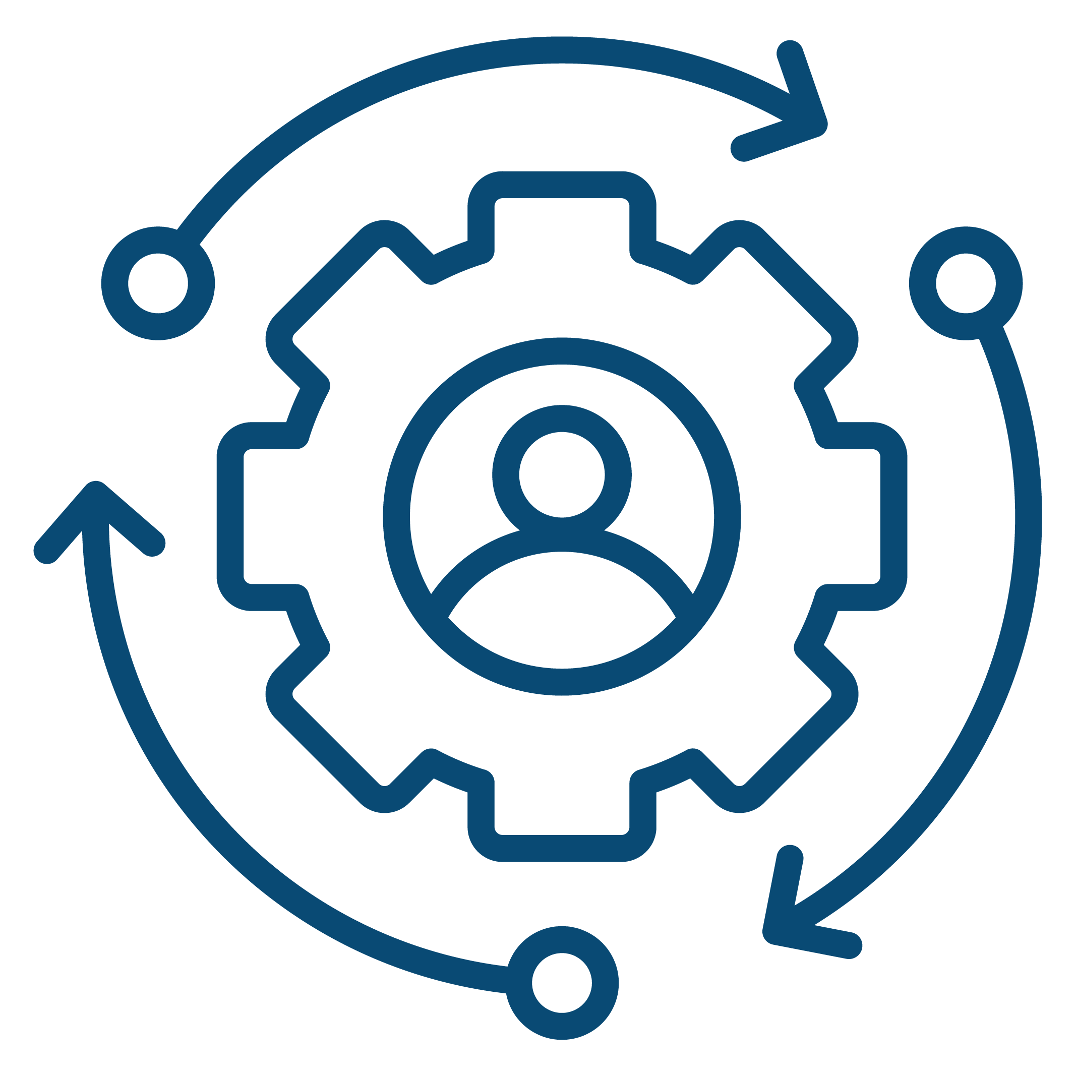 Operational Experience